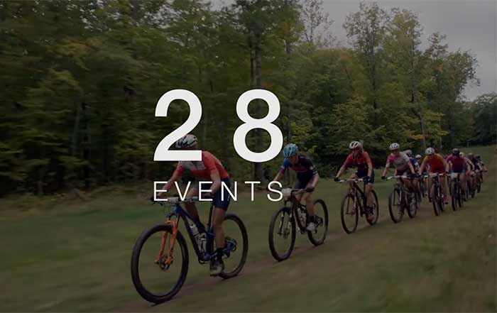 Athletic and Sport Market Current Statistics and Key Events