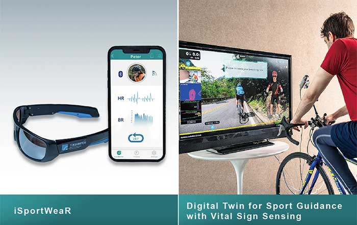 Sports and Fitness Market Trends Innovations and Key Players