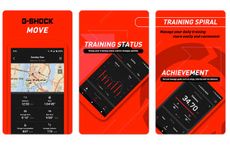 Wearable Fitness Technology in Asia and Australia